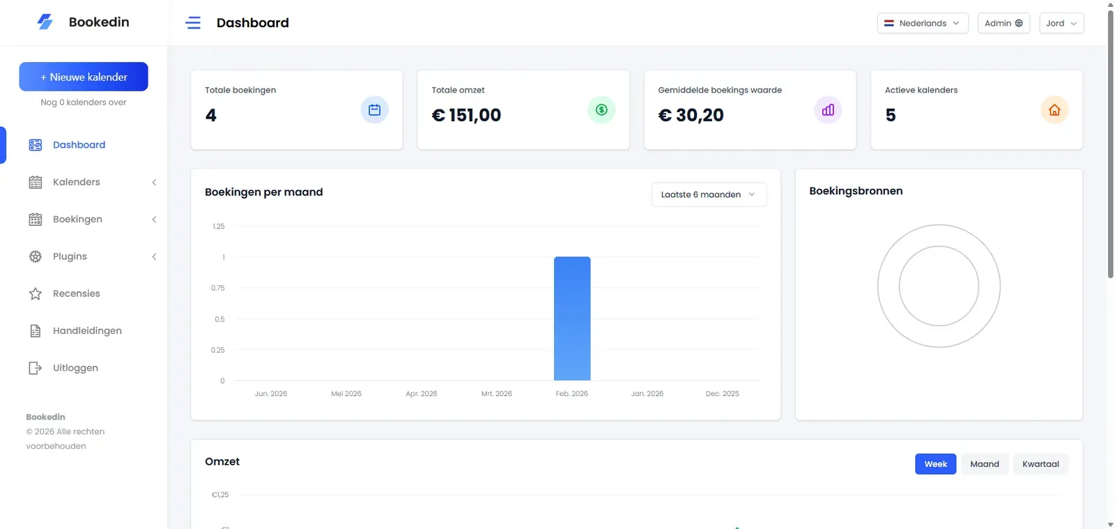 Dashboard