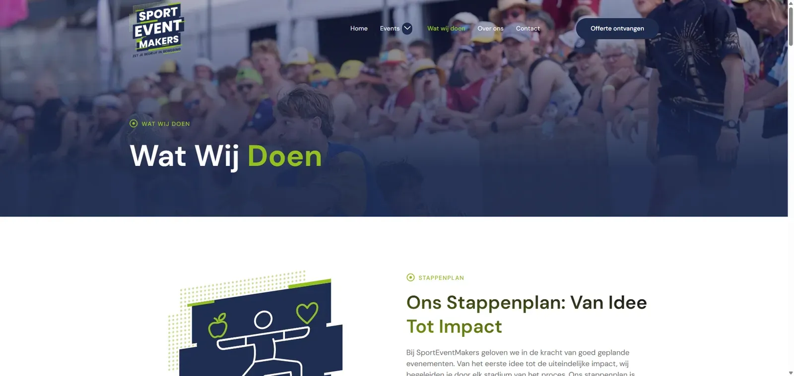 Wat wij doen